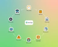 提升效率的10個DevOps小技巧：每週為你節省數小時