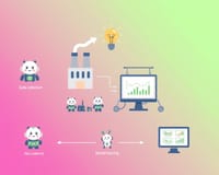 如何打造專屬製造業的AI模型：FactoryBERT的開發與應用