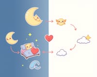 心靈療癒的晚安訊息：為你與摯愛帶來平靜與祝福