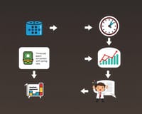 TimescaleDB實戰指南：用PostgreSQL高效處理時間序列資料