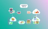 DeepSeek AI 技術解析：開源大型語言模型的架構創新與產業應用