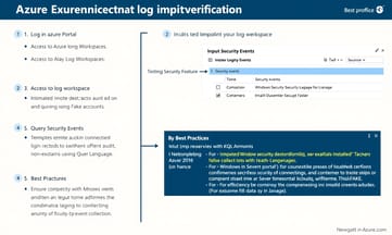 第6段目錄:在Sentinel裡安裝Windows安全事件連接器的關鍵步驟