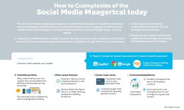 為什麼Semrush Social砍掉了收件匣和廣告功能