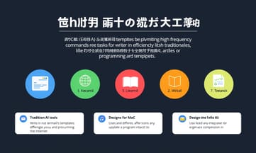 即時網路搜尋功能讓你的AI回答永遠不過時