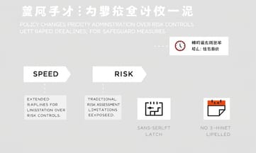 風險評估根本擋不住AI失控?專家呼籲政府該學會『認知謙遜』