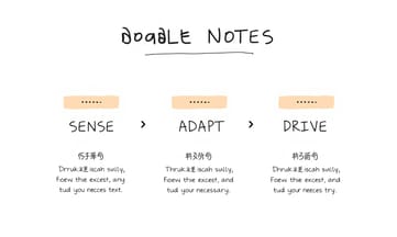 什麼是內創業家?就是讓技術與商業完美混血的稀有品種