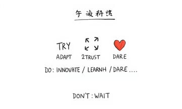 當代管理者最缺的膽量:敢讓團隊放手去搞砸