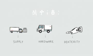 硬體與軟體的雙重挑戰:為什麼機器人的手臂比腿更難搞?