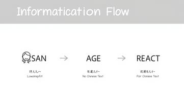 17歲少女的尷尬時刻：年齡檢測說她看起來像32歲阿姨