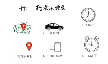拍照修圖神器那些事:回憶瞬間保存術