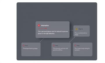5_img_outsourcing-manufacturing-solutions-approach.jpg