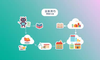 DeepSeek AI 技術解析：開源大型語言模型的架構創新與產業應用