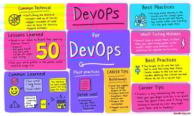 50位DevOps專家親授：那些年我們犯過的技術錯誤與職場生存法則