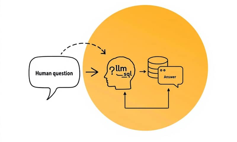 manufacturing-data-revolution-chatfactory-analysis