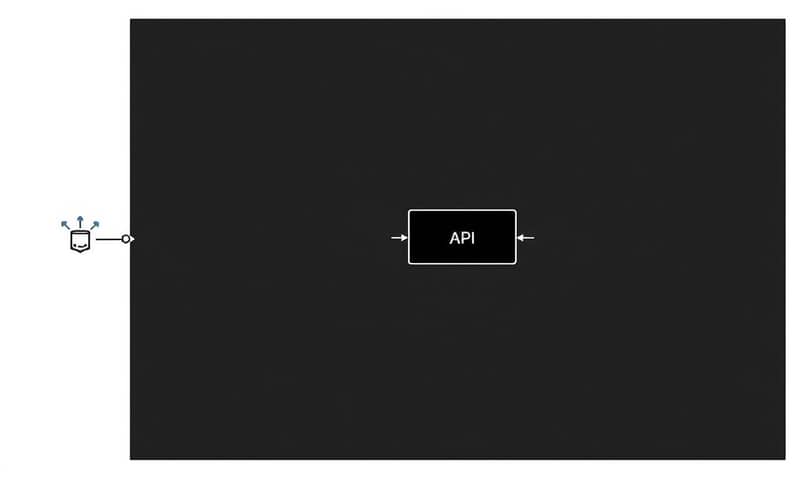 api-security-testing-tutorial