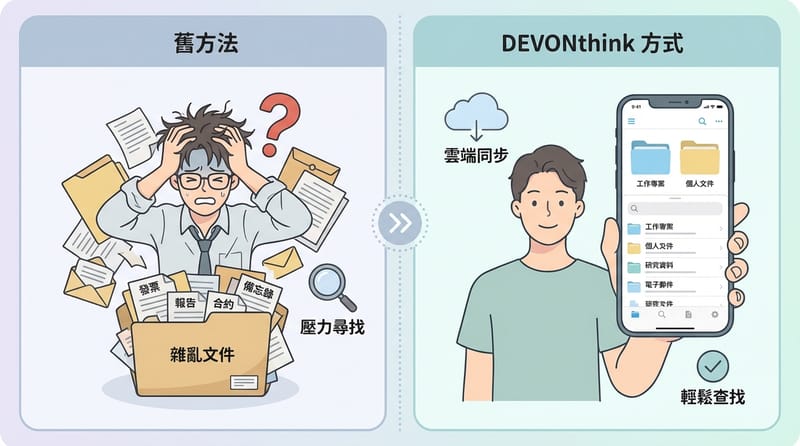 傳統紙堆 vs. 現代數位管理，心情反差超大