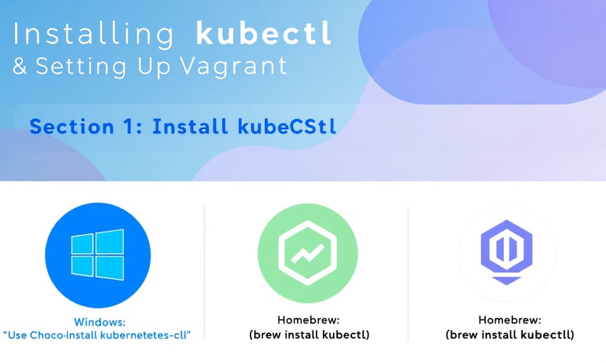 第三步:安裝kubectl來控制Kubernetes集群